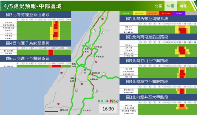 清明節連假收假日中部路段北向路況預報。   圖/高公局