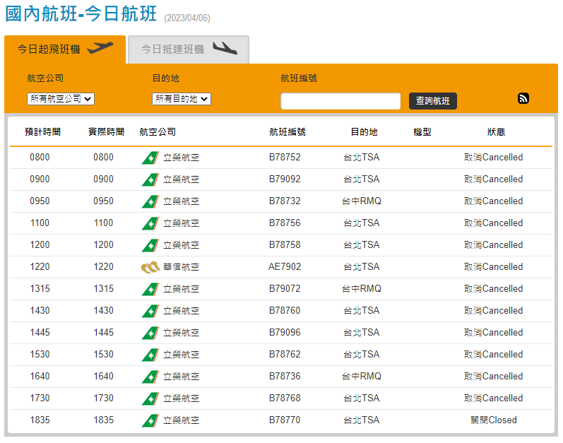 馬祖南竿機場因濃霧今日全部的航班都取消，現場滯留約40人。   圖：翻攝自南竿機場官網