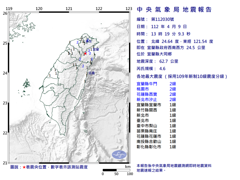 中央氣象局今(9)日13點19分時發布地震警告，為芮氏規模4.6的有感地震。   圖：翻攝自中央氣象局網站