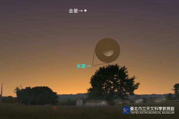 今年首次的「水星東大距」於今日登場，將出現在台灣西方的天空。   圖／台北市立天文館提供