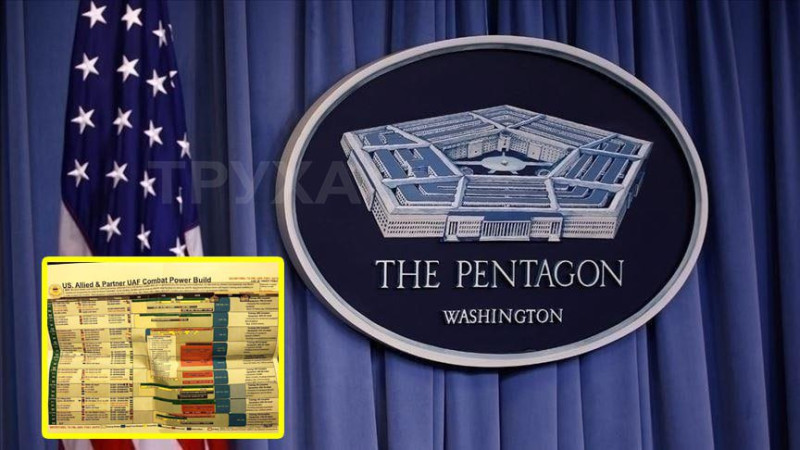 美國五角大樓傳出近百份機密文件在網路上流傳，其中資料涉及多國安全，包含烏克蘭軍事動向。   圖：翻攝自@NiKiTa_32156 Twitter