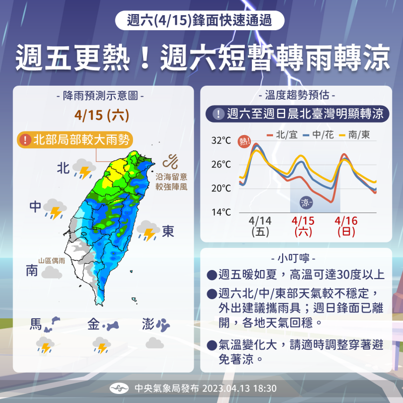 今日至週日天氣預報。   圖：中央氣象局／提供