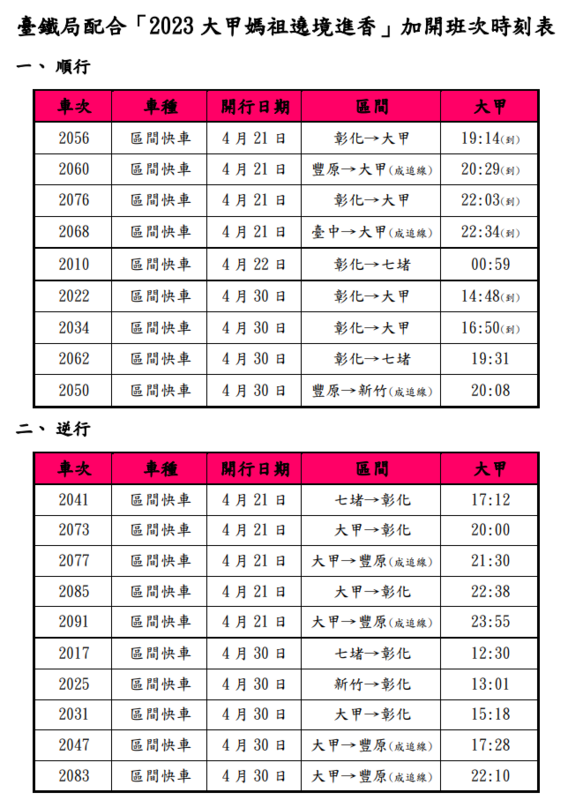 2023大甲媽祖遶境活動加開列車疏運旅客加開時刻表。   圖：交通部台鐵局／提供