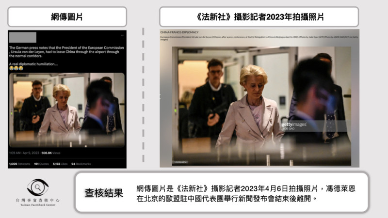 網傳圖片「馮德萊恩低頭行走」是挪用自《法新社》攝影記者2023年4月6日拍攝照片，馮德萊恩在北京的歐盟駐中國代表團舉行新聞發布會結束後離開。   圖：截圖自 TFC 台灣事實查核中心臉書