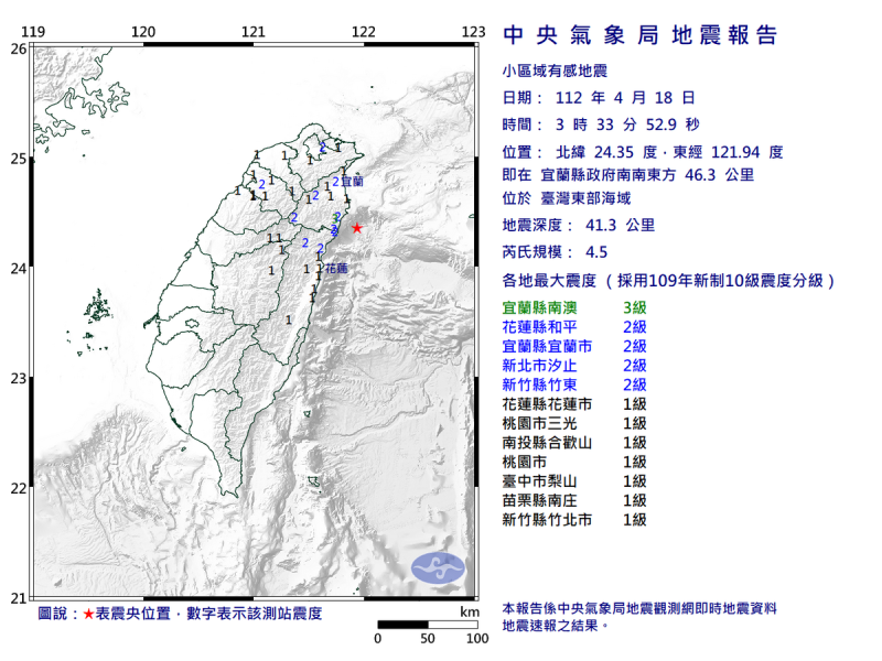 中央氣象局指出，第一起於凌晨2時21分發生為芮氏規模3.4的地震。   圖：翻攝自中央氣象局