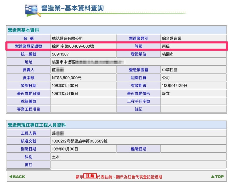 新北市五股區成泰路四段 22 巷旁的「觀音坑溪橋」的改善工程，經查發包給「丙級」營造廠。   圖: 翻攝自卓冠廷臉書