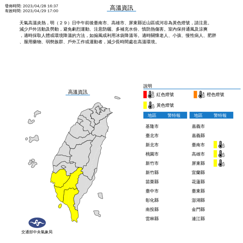 氣象局發布高溫資訊，今(29)日中午前後台南市、高雄市、屏東縣近山區或河谷為黃色燈號，請注意。   