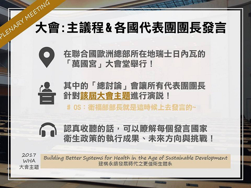 大會則是讓各國代表針對主題演說，以及聽取各委員會報告決議。   圖：翻攝衛福部臉書。