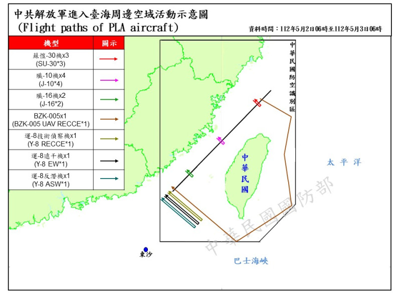 空軍公布台海周邊空域活動示意圖，統計自2日上午6點起至3日上午6點止，偵獲共機27架次。   圖：國防部提供