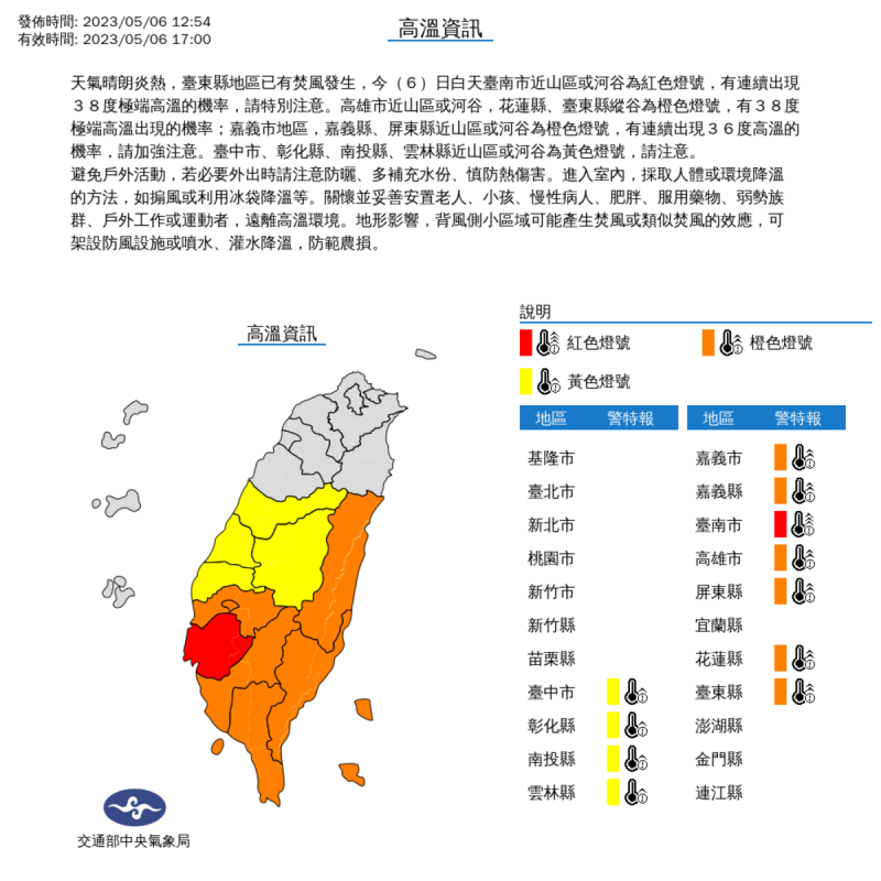 氣象局對台中以南11縣市發布高溫特報。   圖：取自中央氣象局網站