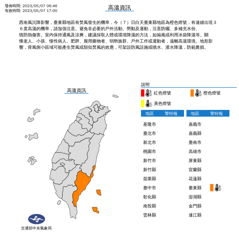 氣象局發布高溫資訊，今(7)日白天台東縣地區為橙色燈號，有連續出現36度高溫的機率。   圖片來源/中央氣象局