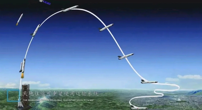 中國的太空梭飛行起降模擬圖。 圖 : 翻攝自疏密院十號