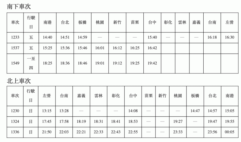 高鐵增開時刻表。   圖：台灣高鐵公司／提供