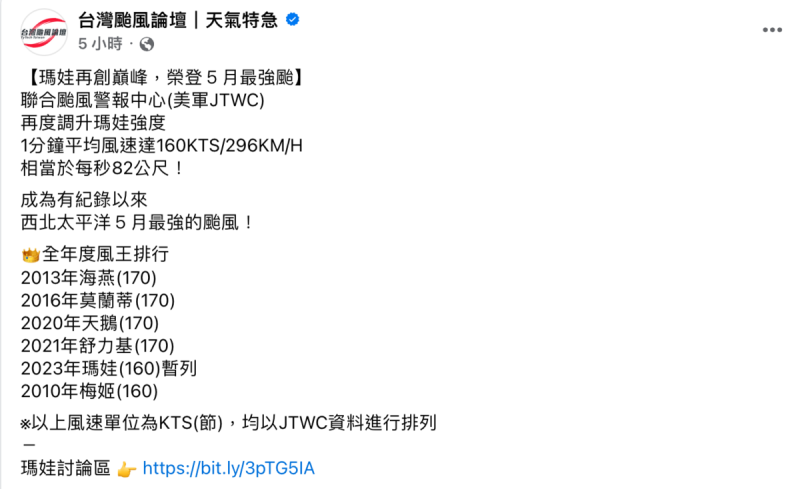 「台灣颱風論壇天氣特急」臉書中表示，瑪娃已成為有紀錄以來西北太平洋5月最強的颱風。   圖：翻攝自台灣颱風論壇｜天氣特急臉書