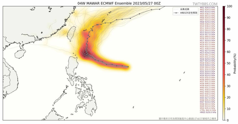 中央氣象局預估目前的路徑是靠近台灣東北方北轉，最快明(29)日就會發布海警。   圖：取自台灣颱風論壇臉書