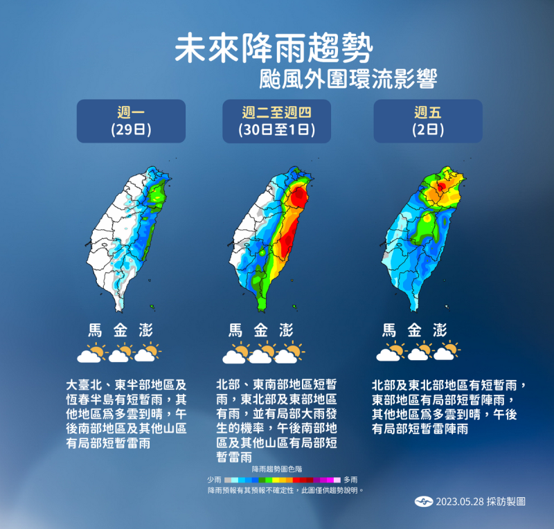 未來5天降雨趨勢。   圖：中央氣象局／提供