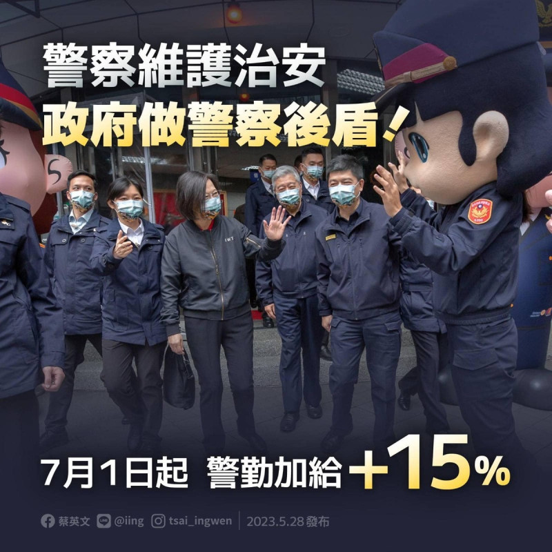 行政院宣布從 7 月 1 日起，將警勤加給提升 15%，替全國基層員警加薪。   圖：翻攝自蔡英文臉書