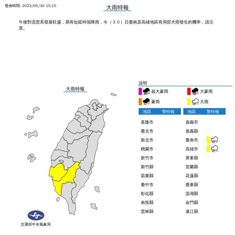 受到午後對流雲系發展旺盛影響，氣象局到台南和高雄市發布大雨特報。   圖：取自中央氣象局網站