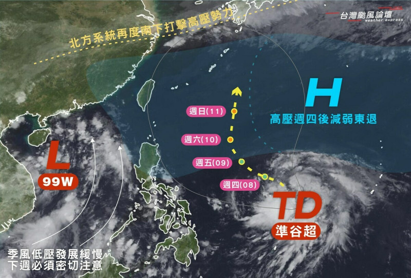 目前位於菲律賓東南方海面上，有一個熱帶性低氣壓TD04生成，有望在24小時內成今年第3號颱風「谷超」。   圖：取自《台灣颱風論壇》臉書