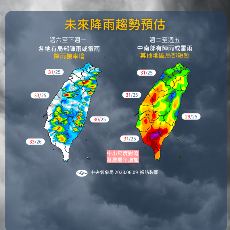 未來降雨趨勢預估。   圖：中央氣象局／提供