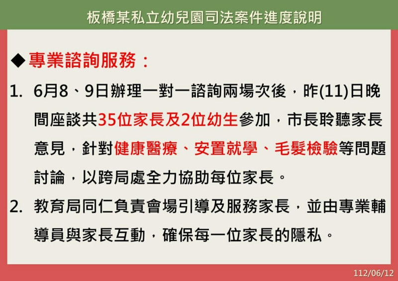 20230612私幼案專業諮詢服務。   圖：新北市教育局提供