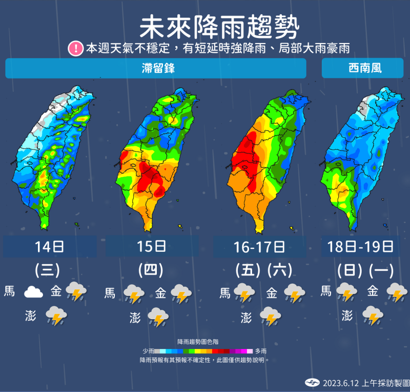 未來一週雨勢一圖看。   圖：中央氣象局／提供