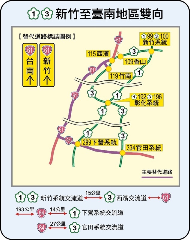 國1國3新竹至台南地區雙向替代道路路線圖。   圖：交通部高速公路局／提供