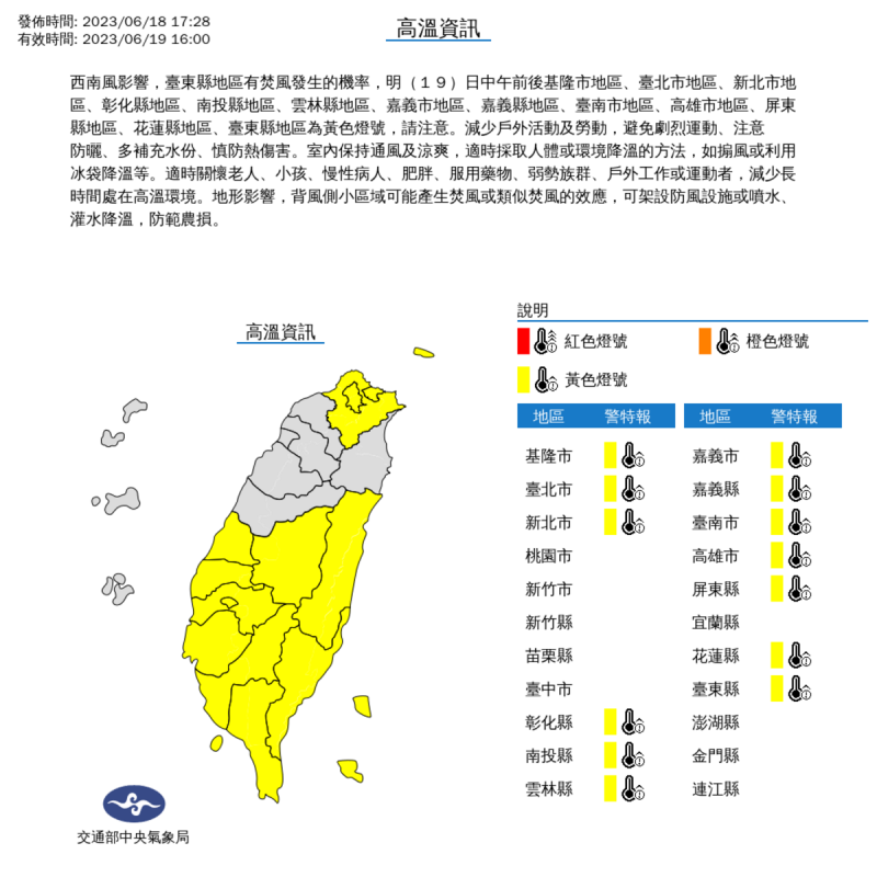 今天中午前後，包括基隆市、雙北、彰化、南投、雲林、嘉義縣市、台南、高雄、屏東，還有東部的花蓮、台東等13縣市，亮起高溫黃色燈號，請民眾注意防範熱傷害。   圖：中央氣象局／提供