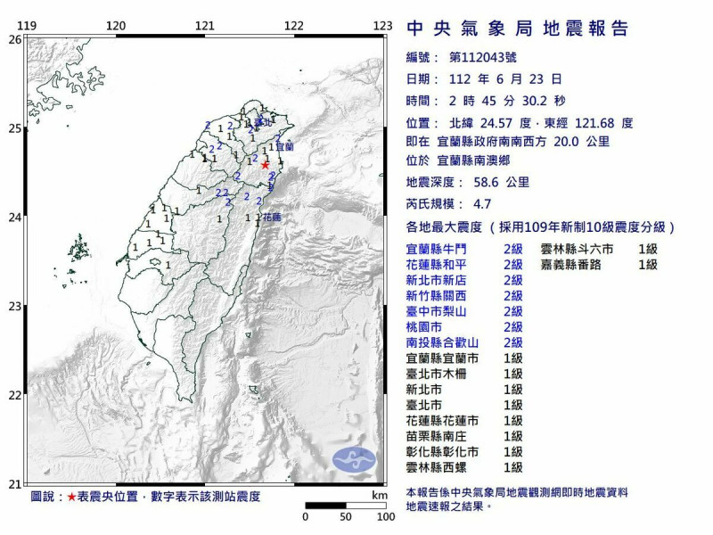 宜蘭縣政府南南西方20.0 公里、宜蘭縣南澳鄉今（23）天凌晨2點45分發生芮氏規模4.7地震。   圖：氣象局提供