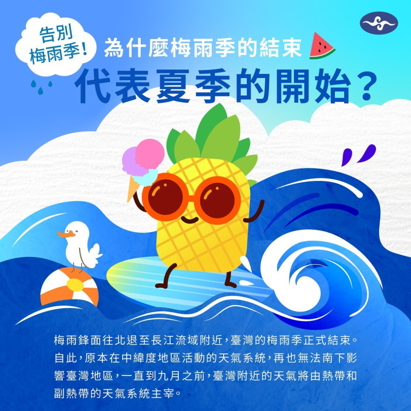 一直到9月之前，台灣附近的天氣將由副熱帶高壓和夏季季風的天氣系統主宰。   圖：取自中央氣象局臉書