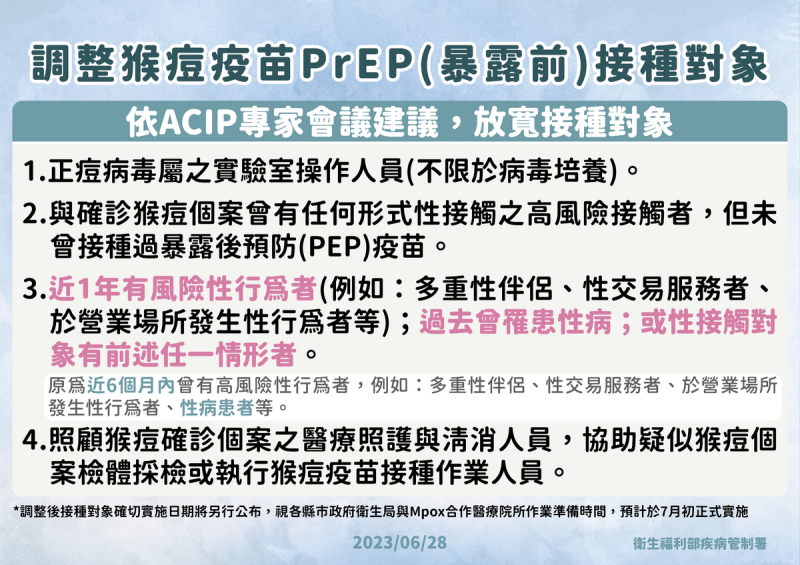 本土猴痘疫情攀升 ACIP決議擴大疫苗接種對象 疾管署今表示將在7月初實施。   圖：疾管署／提供