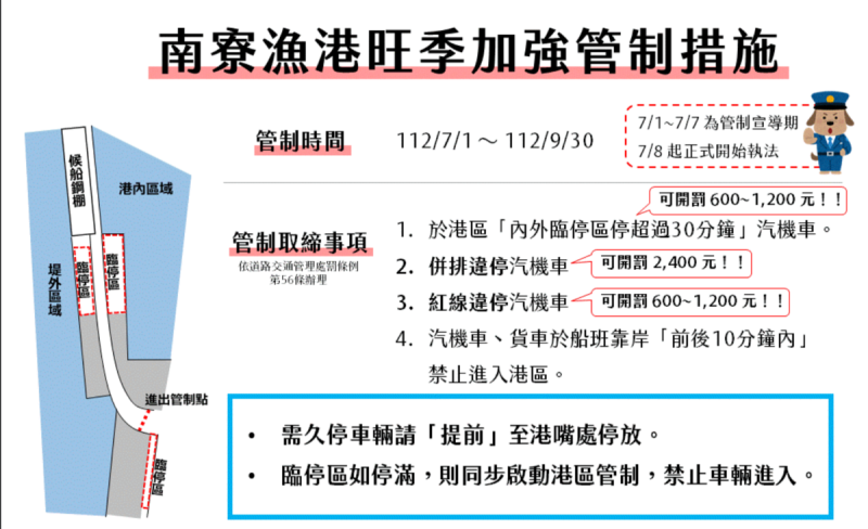 交管措施。   圖：台東縣政府交通及觀光發展處交通事務科／提供