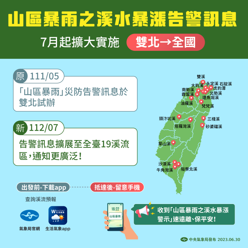 山區溪水暴漲告警。   圖：中央氣象局／提供