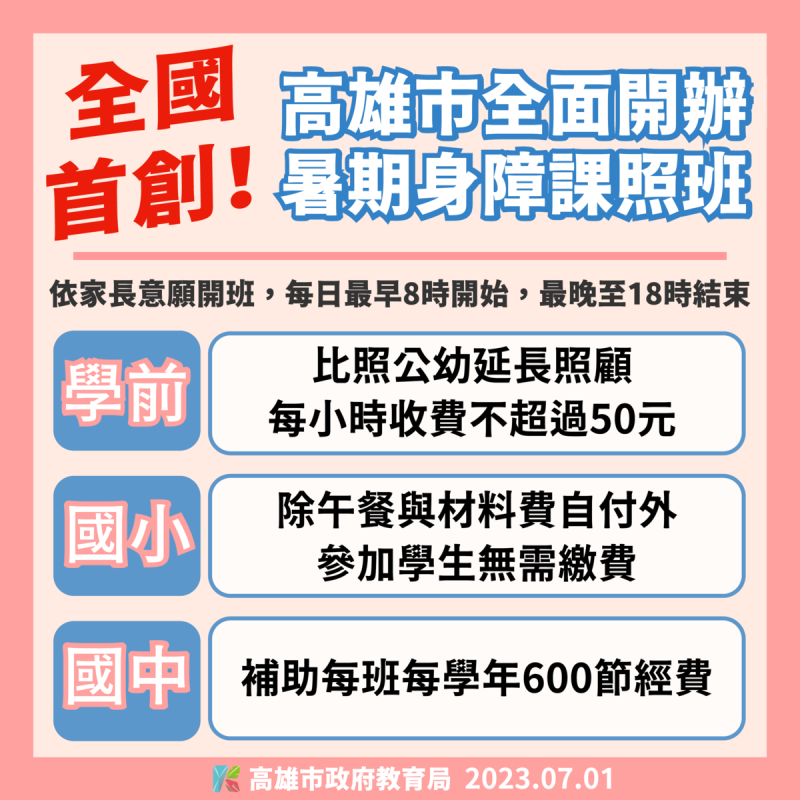  高市暑期全面開辦身障課照班。   圖：高雄市教育局/提供