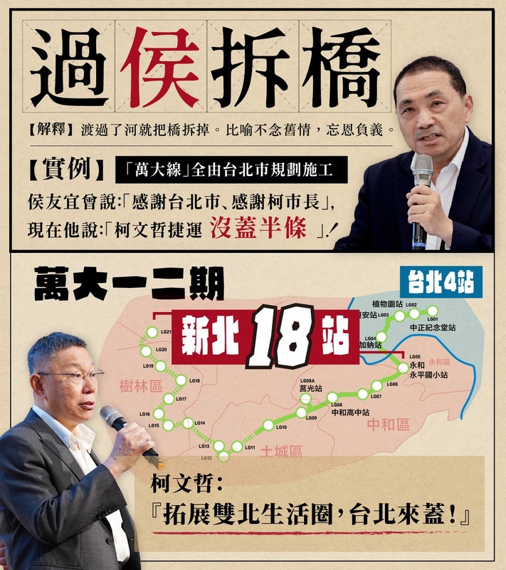 侯友宜稱柯文哲台北市長任內8年一條捷運都沒蓋，黃珊珊連舉6實例反批過侯拆橋   圖：黃珊珊臉書