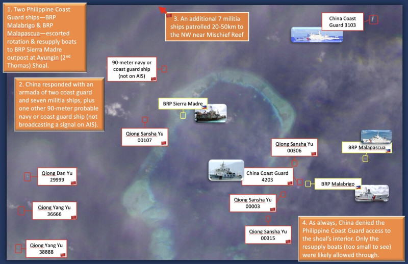 6月30日仁愛礁附近中、菲兩國船隻分布圖，可見兩艘菲國船隻（BRP Malabrigo、BRP Malapascua）遭中國海警船、漁船阻攔進入仁愛礁。   圖：翻攝自Ray Powell推特（@GordianKnotRay）