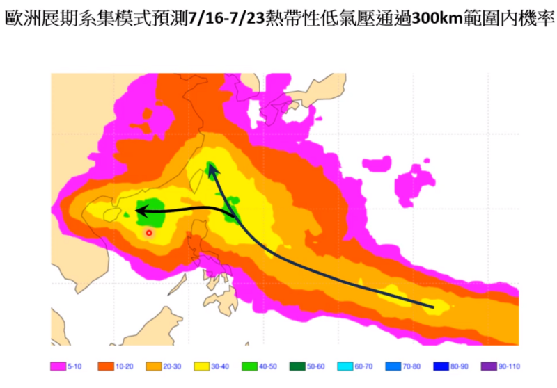若今年第4號颱風順利生成，預估16日至23日之間，將會持續往台灣靠近，將有往南海，或是往東邊兩種路線。   圖：取自賈新興YT頻道