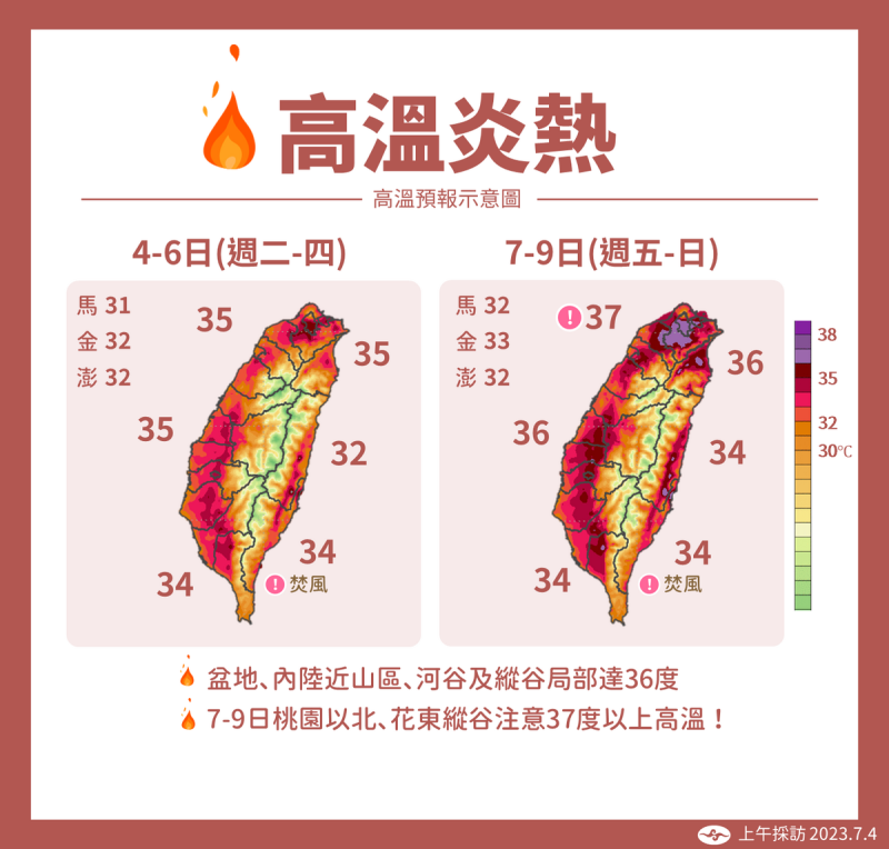 未來一週溫度趨勢。   圖：中央氣象局／提供