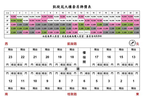 凱旋苑牌價表。   圖：翻攝凱旋苑臉書