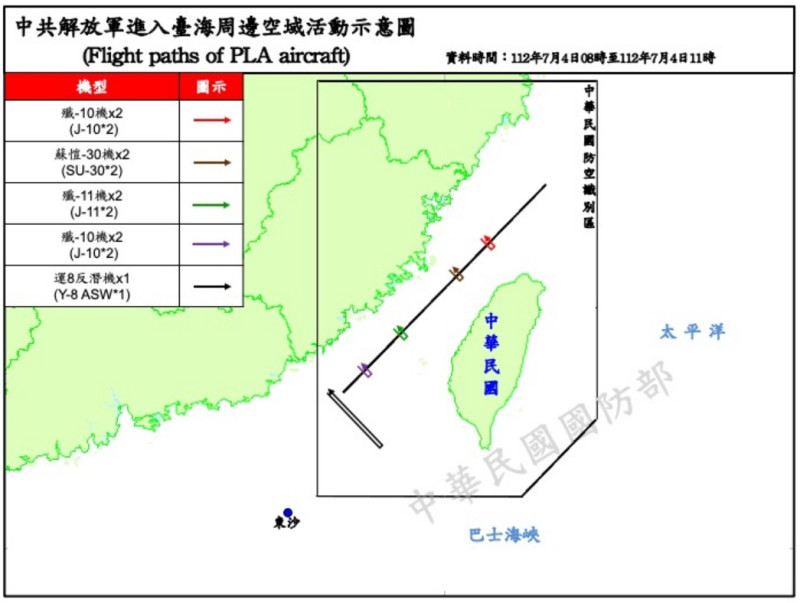 解放軍4日殲-10、殲-11、殲-16、蘇愷-30、轟-6、運-8反潛機等24機擾台，其中9架次逾越海峽中線及其延伸線進入西南空域。   圖：翻攝mnd.gov.tw