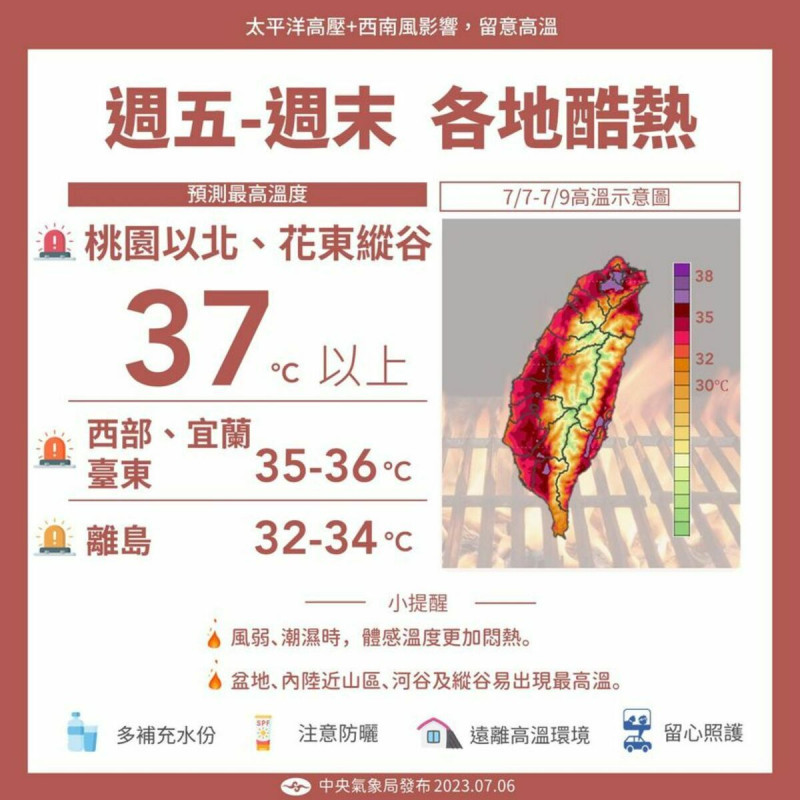 今天是24節氣中的「小暑」，中央氣象局警告，桃園以北與花東縱谷要注意攝氏37度以上高溫。   圖：翻攝自報天氣臉書