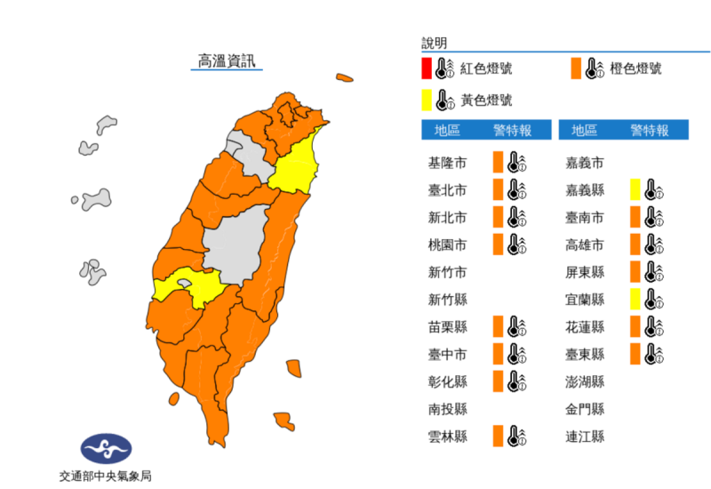 今(9)日中午前後花蓮縣地區為橙色燈號，有38度極端高溫出現的機率；基隆市、台北市、新北市、桃園市、苗栗縣、台中市、彰化縣、雲林縣、台南市、高雄市、屏東縣、台東縣地區為橙色燈號，有連續出現36度高溫的機率，請加強注意。嘉義縣、宜蘭縣地區為黃色燈號。   圖片來源/氣象局
