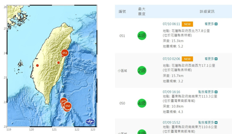 今天凌晨至清晨，花蓮分別在2時06分與6時11分，發生芮氏規模3.2與5.2地震，最大震度4級。   圖：翻攝自中央氣象局