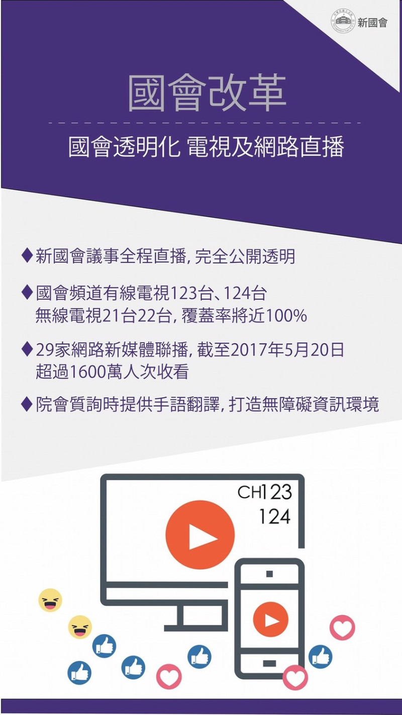 為了讓國會透明化,開放電視和網路直播。 圖:翻攝自立法院長蘇嘉全臉書