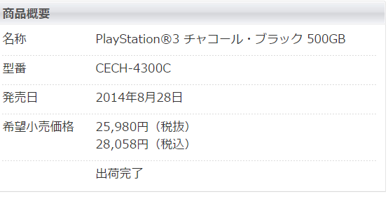 世界家機最大平台的日本SONY PlayStation，今日悄悄更新了官網上的商品消息，而PS3這台陪伴我們數個年頭的遊戲機，終於宣布走入歷史，正式「停止供貨」！   圖：翻攝自SONY