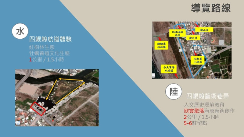 2023四鯤鯓水陸導覽活動。   圖：台南市政府觀光旅遊局／提供