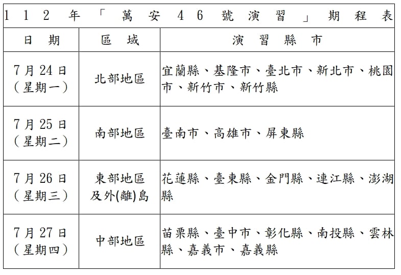 2023年「萬安46號」防空演習期程表。   圖：國防部提供。