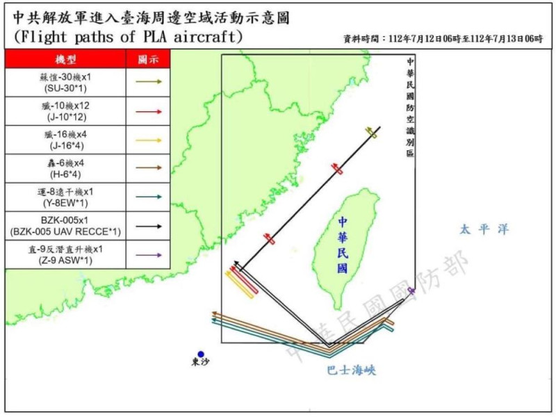 中共解放軍進入臺海周邊空域活動示意圖。   圖：國防部提供