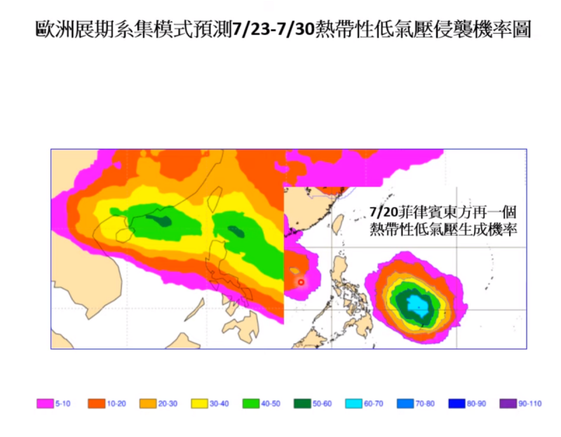 位於菲律賓東方海面的低壓帶，約20日有望生成熱帶性低氣壓，路線和TD05一樣朝菲律賓前進。   圖：取自賈新興YT頻道