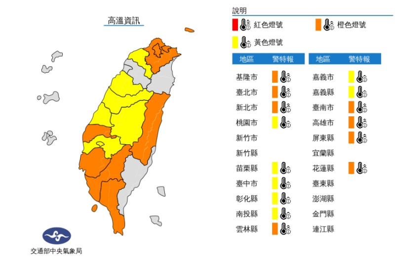 今天天氣高溫炎熱，15縣市亮高溫燈號，其中中午前後台北市為橙色燈號，有38°C極端高溫。   圖/中央氣象局